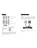 Preview for 6 page of Questyle Audio Super Hub SHB2 User Manual