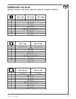 Preview for 53 page of Quick B3 15 User Manual