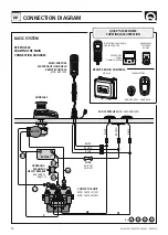 Preview for 16 page of Quick DYLAN DH User Manual