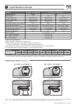 Preview for 4 page of Quick GP2 1500 Manual Of Installation And Use