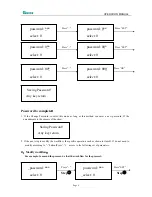 Preview for 8 page of Quick QUICK2035 Operation Manual