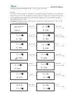 Preview for 11 page of Quick QUICK2035 Operation Manual