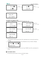 Preview for 13 page of Quick QUICK2035 Operation Manual