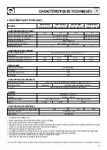 Preview for 27 page of Quick SBC 100 ADV PLUS User Manual