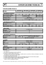 Preview for 43 page of Quick SBC 100 ADV PLUS User Manual