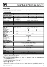 Preview for 35 page of Quick SBC 1100 NRG FR Manual Of Installation And Use