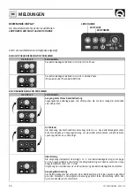 Preview for 26 page of Quick SBC 140 NRG FR Manual Of Installation And Use