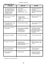 Preview for 84 page of Quicke Q 910 US Operator'S Manual