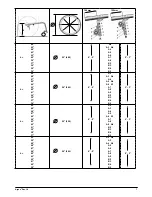 Preview for 7 page of Quickie Argon2 Directions For Use Manual