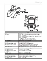 Preview for 23 page of Quickie DX2-REM550 User Manual