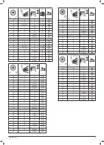 Preview for 9 page of Quickie Life RT Directions For Use Manual