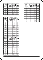 Preview for 11 page of Quickie Life RT Directions For Use Manual