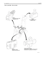 Preview for 44 page of Quickie puma 20 Technical Manual