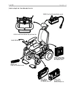 Preview for 51 page of Quickie puma 20 Technical Manual