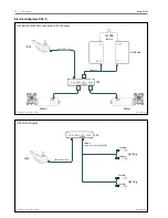 Preview for 54 page of Quickie puma 20 Technical Manual