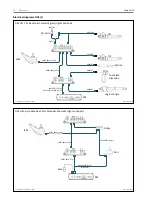 Preview for 56 page of Quickie puma 20 Technical Manual