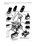 Preview for 57 page of Quickie puma 20 Technical Manual