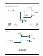 Preview for 59 page of Quickie puma 20 Technical Manual