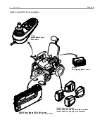 Preview for 64 page of Quickie puma 20 Technical Manual