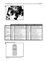 Preview for 78 page of Quickie puma 20 Technical Manual