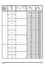 Preview for 5 page of Quickie Xenon 2FF Directions For Use Manual