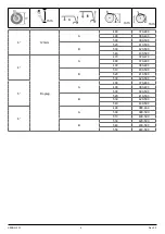 Preview for 6 page of Quickie Xenon 2FF Directions For Use Manual