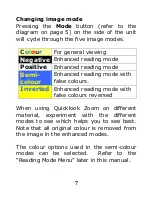 Preview for 7 page of Quicklook Zoom User Manual