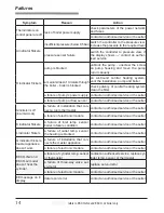 Preview for 14 page of QuickTec EKCO.LN2 User Manual