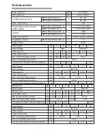 Preview for 15 page of QuickTec EKCO.LN2 User Manual