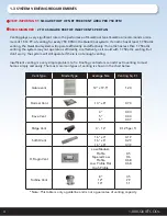 Preview for 4 page of QuietCool AFG SMT PRO-2.0 Owner'S Manual