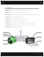 Preview for 4 page of QuietCool ES-4700 Owner'S Manual