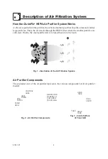 Preview for 4 page of QuietFlo 30401 User Manual