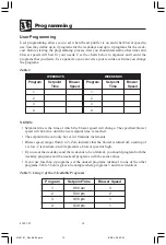 Preview for 14 page of QuietFlo 30401 User Manual