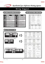 Preview for 38 page of Quietside QVM9 Series Manual