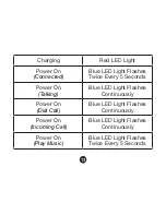 Preview for 13 page of Quikcell CrossTrainer PRO User Manual