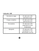 Preview for 30 page of Quikcell CrossTrainer PRO User Manual