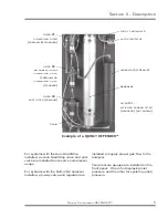 Preview for 9 page of Quincy Compressor DEFENDER 7-2716 SCFH Installation, Operation & Maintenance Manual