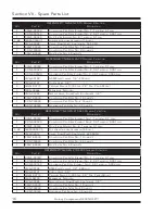 Preview for 20 page of Quincy Compressor DEFENDER 7-2716 SCFH Installation, Operation & Maintenance Manual