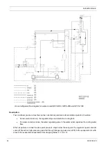 Preview for 34 page of Quincy Compressor QED 1050 Instruction Book