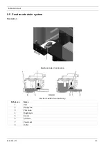 Preview for 35 page of Quincy Compressor QED 1050 Instruction Book