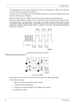 Preview for 36 page of Quincy Compressor QED 1050 Instruction Book