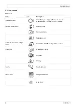 Preview for 40 page of Quincy Compressor QED 1050 Instruction Book