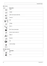 Preview for 42 page of Quincy Compressor QED 1050 Instruction Book