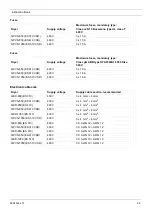 Preview for 99 page of Quincy Compressor QED 1050 Instruction Book