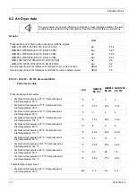 Preview for 112 page of Quincy Compressor QED 1050 Instruction Book