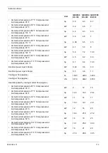 Preview for 113 page of Quincy Compressor QED 1050 Instruction Book