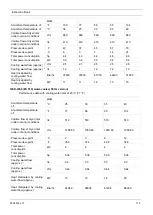 Preview for 119 page of Quincy Compressor QED 1050 Instruction Book