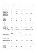 Preview for 120 page of Quincy Compressor QED 1050 Instruction Book