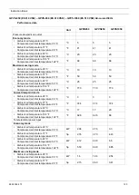 Preview for 123 page of Quincy Compressor QED 1050 Instruction Book