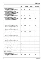 Preview for 128 page of Quincy Compressor QED 1050 Instruction Book